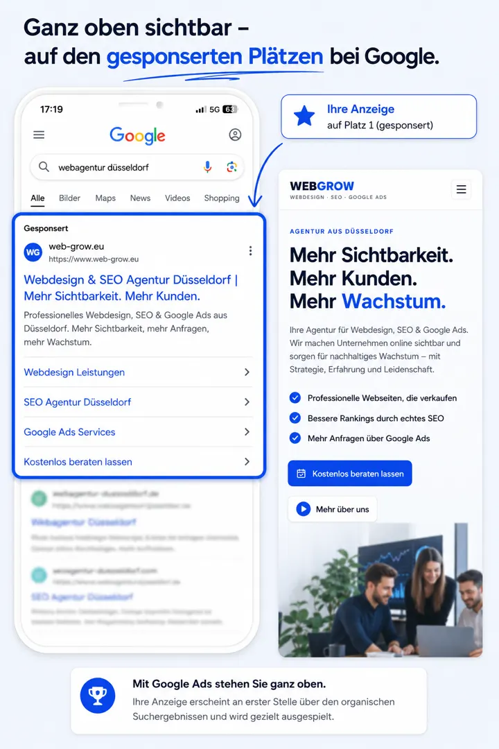 Google Ads Anzeige auf gesponserten Plätzen bei Google